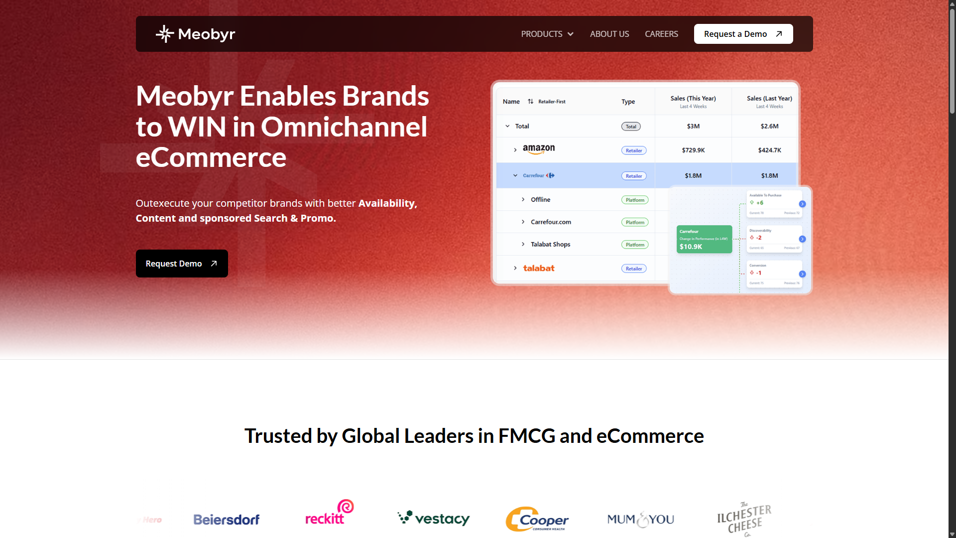 Meobyr website